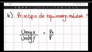 Fundamentos de Economía: Ayudantía Express para la Pep 1 [Benjamín Sepúlveda]